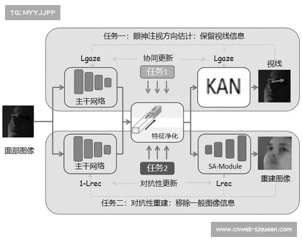 行业组织正通过构建信号认证体系在当前阶段重击了网络非法盗链行为